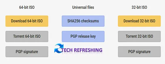 Downloading BunsenLabs Linux