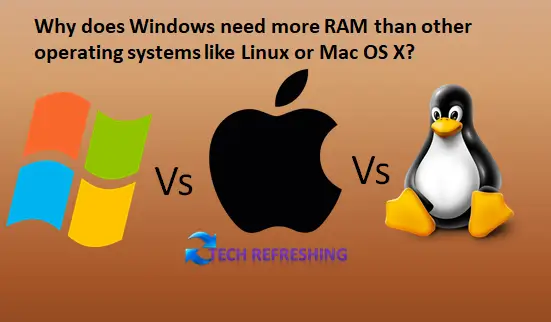 Why Does Windows Need More RAM Than Other Operating Systems Like Linux or Mac OS X?
