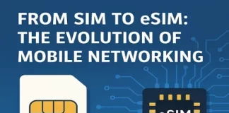 From SIM to eSIM: The Evolution of Mobile Networking