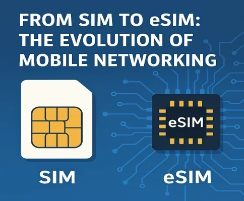 From SIM to eSIM: The Evolution of Mobile Networking
