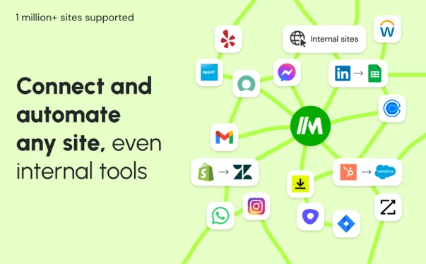 Top AI Chrome Extensions Boosting Productivity in 2025 6 Magical AI Automation for Repetitive Tasks