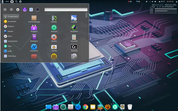 Why MODICIA OS 6.12.30 Is a Game Changer for Multimedia Professionals 2 What Is MODICIA OS