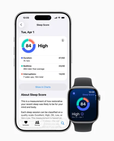 Sleep Score: Your Personalized Sleep Coach