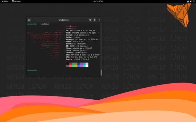 Top Gentoo Based Linux Distros In 2025 Flexibility Meets Performance 
