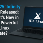 MX-25 “Infinity” RC1 Released: What’s New in This Powerful MX Linux Update? 3 MX-25-Infinity-RC1-Released-Whats-New-in-This-Powerful-MX-Linux-Update.webp