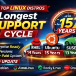 Linux Distros with the Longest Support Cycle
