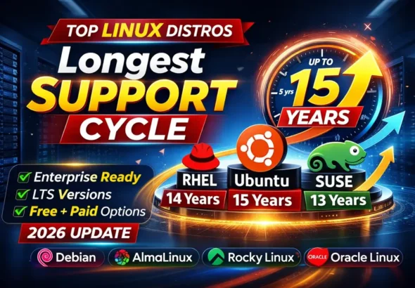 Linux Distros with the Longest Support Cycle (2026) 21 Linux Distros with the Longest Support Cycle