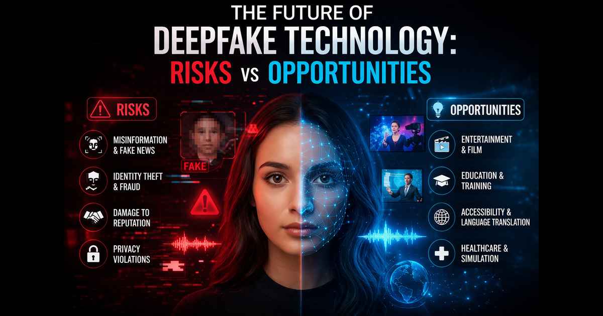 The Future Of Deepfake Technology: Risks Vs Opportunities ...
