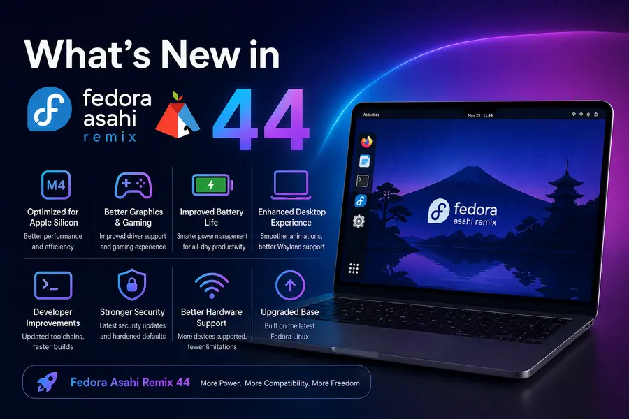 What's New in Fedora Asahi Remix 44