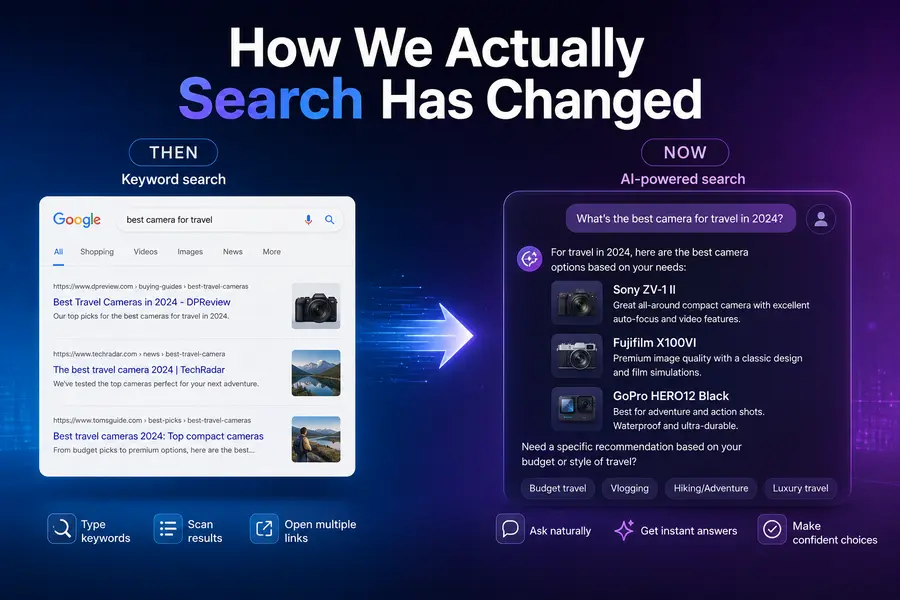 How We Actually Search Has Changed