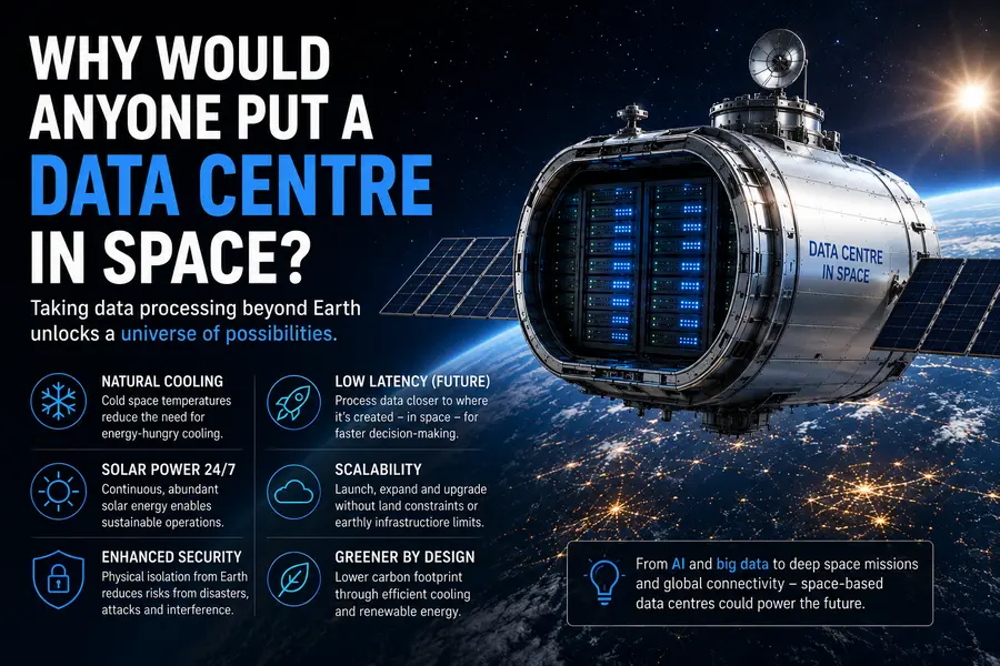 Why Would Anyone Put a Data Centre in Space