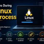 What Happens During the Linux Boot Process (2026 Guide)