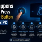 What Happens When You Press the Power Button on a Linux PC